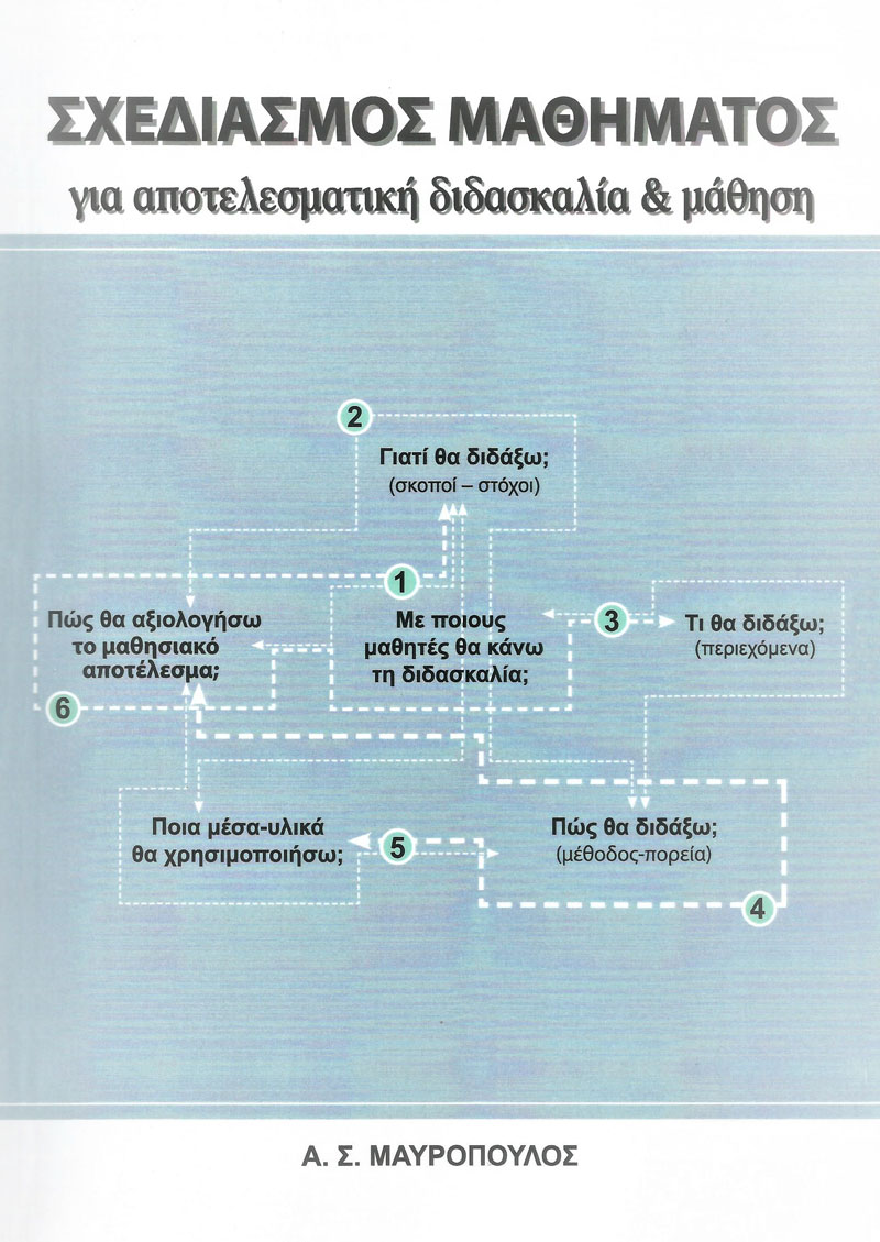 ΣΧΕΔΙΑΣΜΟΣ ΜΑΘΗΜΑΤΟΣ για αποτελεσματική διδασκαλία & μάθηση
